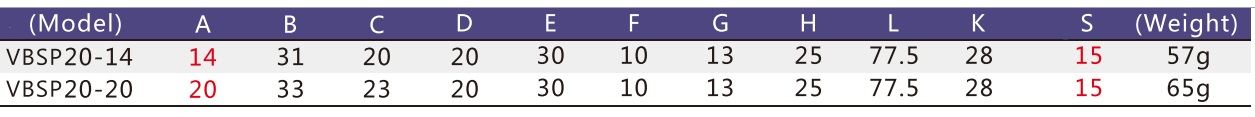 vsbp-table